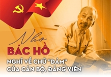 Cán bộ, đảng viên quyết liệt thực hiện “7 dám” - một trong những nhân tố quyết định thắng lợi trong “kỷ nguyên vươn mình của dân tộc”