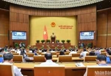 Thông cáo số 6 Kỳ họp thứ 7, Quốc hội khóa XV