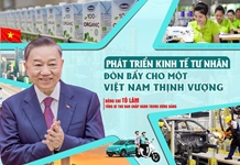 Nghị quyết số 68-NQ/TW về phát triển kinh tế tư nhân - sự kế thừa và phát triển sáng tạo tư tưởng Hồ Chí Minh trong kỷ nguyên mới