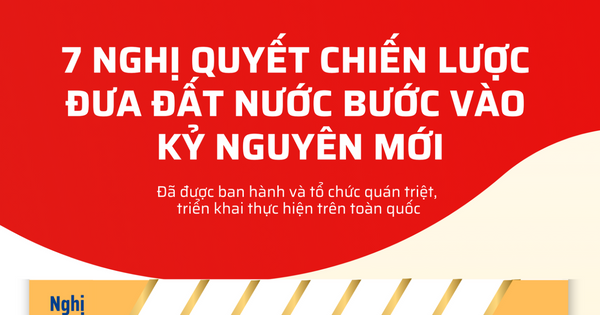 7 Nghị quyết chiến lược đưa đất nước bước vào kỷ nguyên mới