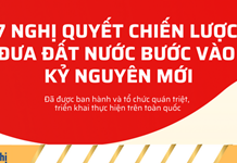 7 Nghị quyết chiến lược đưa đất nước bước vào kỷ nguyên mới