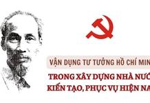 Vận dụng tư tưởng Hồ Chí Minh trong xây dựng, hoàn thiện bộ máy nhà nước tinh gọn, hiệu lực, hiệu quả