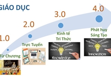 Mô hình quản lý nhà nước về giáo dục đại học trước và sau Đổi mới ở Việt Nam