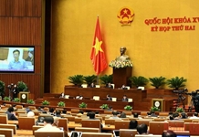 Thông cáo số 8, Kỳ họp thứ hai, Quốc hội khóa XV