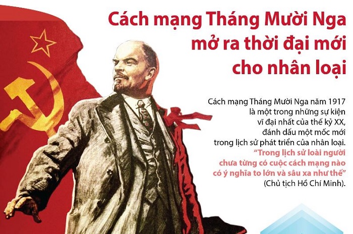 Kết hợp chủ nghĩa yêu nước chân chính với chủ nghĩa quốc tế vô sản trong Cách mạng Tháng  Mười Nga