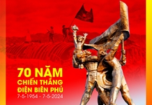 Chiến thắng Điện Biên Phủ - chiến thắng của bản lĩnh, trí tuệ và chủ nghĩa anh hùng cách mạng Việt Nam