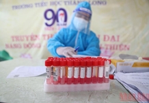 Bộ Y tế phân loại bệnh Covid-19 thành 5 mức độ