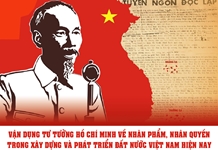 Nghiên cứu, vận dụng và phát triển sáng tạo tư tưởng Hồ Chí Minh về quyền con người trong kỷ nguyên mới – kỷ nguyên vươn mình của dân tộc Việt Nam