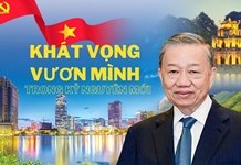 Trách nhiệm của thế hệ trẻ trong kỷ nguyên mới!