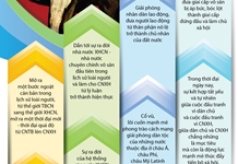 Bài học về xây dựng Đảng ở Việt Nam theo tinh thần Cách mạng Tháng Mười Nga