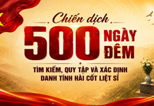 Hội nghị Báo cáo viên Tỉnh ủy tháng 7/2026: Định hướng nhiều nội dung quan trọng