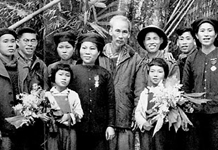 Vận dụng tư tưởng Hồ Chí Minh về phát triển con người Việt Nam hiện nay