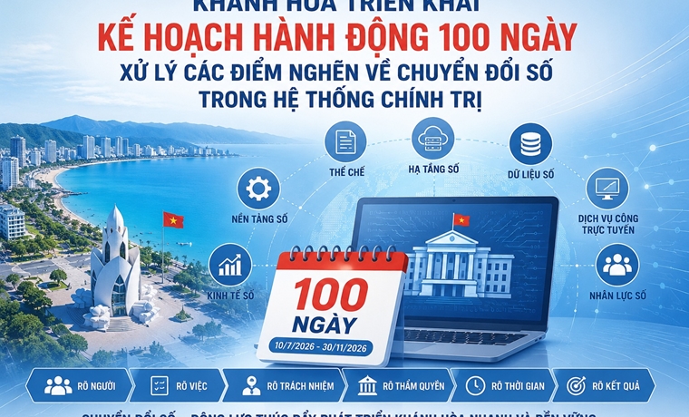Khánh Hòa triển khai Kế hoạch hành động 100 ngày xử lý các điểm nghẽn về chuyển đổi số trong hệ thống chính trị